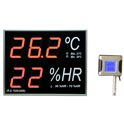 Wall mount best sale temperature humidity meter